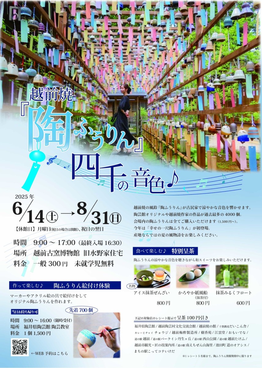 古窯博物館